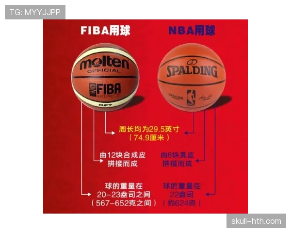 三秒规则国际差异解析:NBA与FIBA有何不同? 三秒规则国际差异解析:NBA与FIBA有何不同?