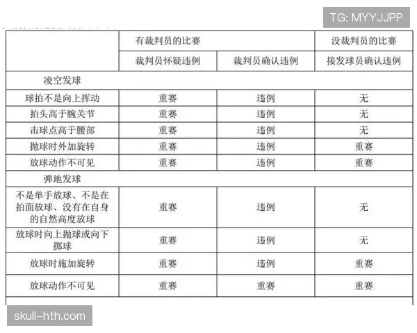 两次运球属于违例吗?规则解析一次说清楚 两次运球属于违例吗?规则解析一次说清楚