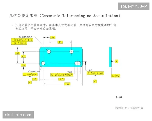 球门尺寸规则:按比赛级别规定的宽高与允许公差 球门尺寸规则:按比赛级别规定的宽高与允许公差
