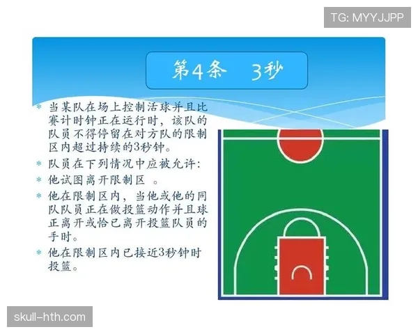 篮球比赛中球碰裁判规则解析:比赛如何继续? 篮球比赛中球碰裁判规则解析:比赛如何继续?