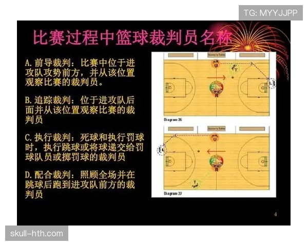篮球比赛罚球规则中关于站位要求与违例情形的具体规定
