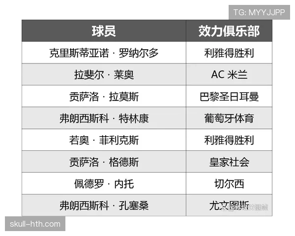 葡萄牙2026世界杯小组赛赛程分析与出线前景预测